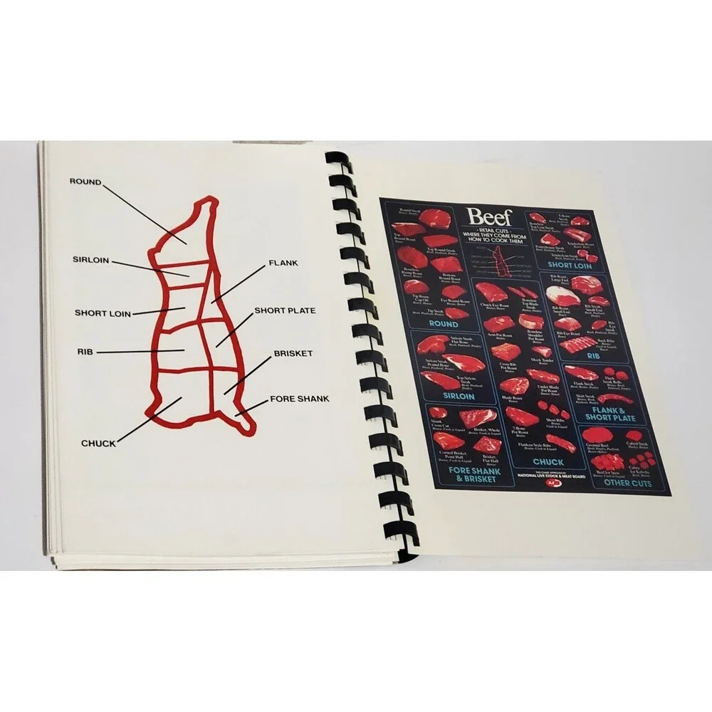 Vintage 1980s Best of Beef Cookbook National Cattlewomen Cookoff Recipes Retro